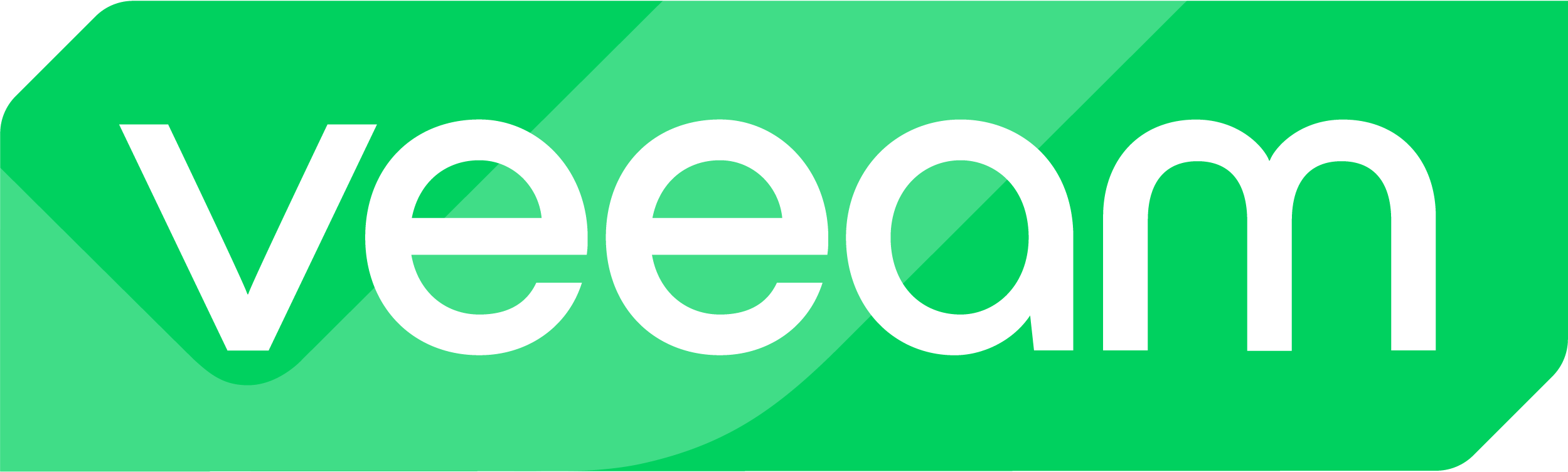 Secure1 Authorized Veeam Partner & Resller in Pakistan